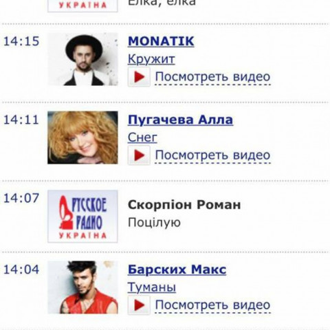 Пісня «Поцілую» та «Закохався» в ефірі найбільших радіостанцій України!